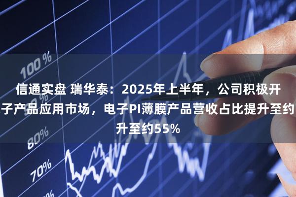 信通实盘 瑞华泰：2025年上半年，公司积极开拓电子产品应用市场，电子PI薄膜产品营收占比提升至约55%