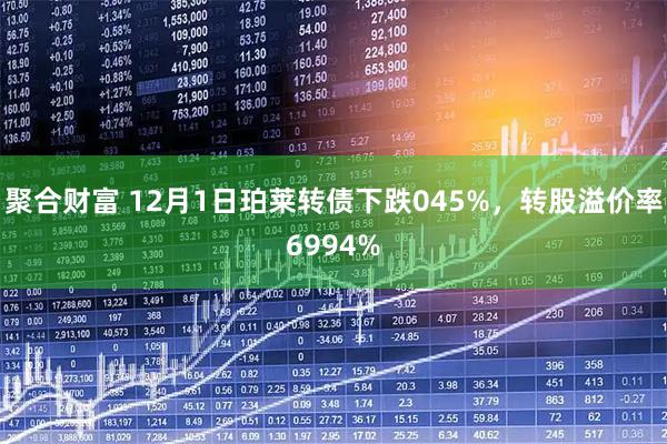 聚合财富 12月1日珀莱转债下跌045%，转股溢价率6994%