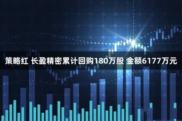 策略红 长盈精密累计回购180万股 金额6177万元